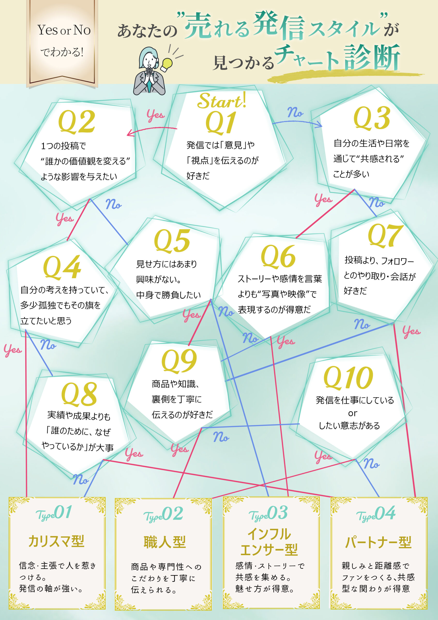 作品画像1